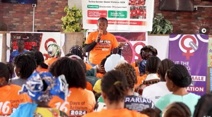 Droits des femmes : Les visages de la marginalisation