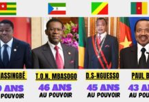 Usure du pouvoir : La malédiction des règnes trop longs