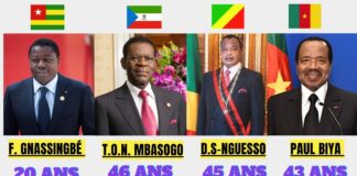 Usure du pouvoir : La malédiction des règnes trop longs