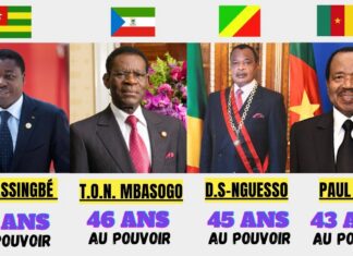 Usure du pouvoir : La malédiction des règnes trop longs